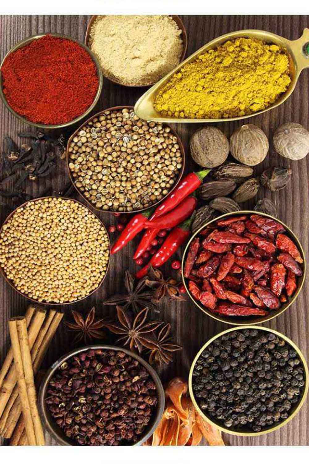 فرشینه آشپزخانه طرح ادویه جات کد ۷۰۱۲۰